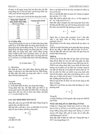 Dược điển việt nam iv 2009 (1)