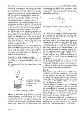 Dược điển việt nam iv 2009 (1)