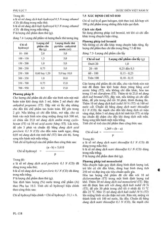 Dược điển việt nam iv 2009 (1)