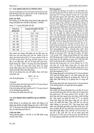 Dược điển việt nam iv 2009 (1)