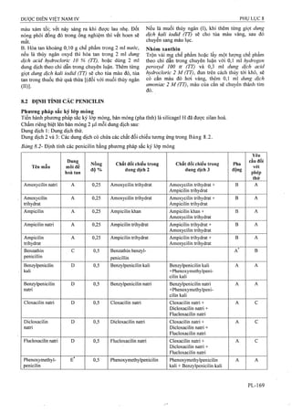 Dược điển việt nam iv 2009 (1)