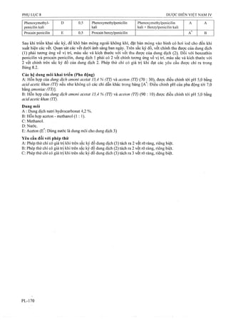 Dược điển việt nam iv 2009 (1)