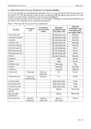 Dược điển việt nam iv 2009 (1)