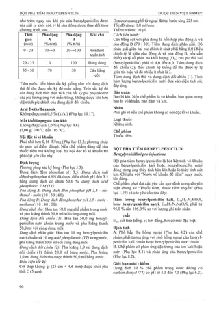 như trên; ngay sau khi pic của benzylpenicilin được
rửa giải ra khỏi cột, tỷ lệ pha động được thay đổi theo
Thời
gian
(min)
Pha động
a '
(% tưtt)
Pha động
B
(% tt/tt)
Ghi chú
0-20 70^0 30-^100 Gradient
tuyến tính
20-35 0 100 Đẳng dòng
35-50 70 30 Cân bằng
cột
Tiêm nước, tiến hành sắc ký giống như với dung dịch
thử để thu được sắc ký đồ mẫu trắng. Trên sắc ký đồ
của dung dịch thử: diện tích của bất kỳ pic phụ nào trừ
các pic tương ứng với mẫu trắng, không được lÓTi hơn
diện tích pic chính của dung dịch đối chiếu.
Acid 2-ethylhexanoic
Không được quá 0,5 % (kl/kl) (Phụ lục 10.17).
Mất khối lượng do làm khô
Không được quá 1,0 % (Phụ lục 9.6).
(1,00 g; íoo °Cđến 105 °C).
Nội độc tố vi khuẩn
Phải nhỏ hơn 0,16 lU/mg (Phụ lục 13.2; phương pháp
đo màu tại điểm dừng). Neu chế phẩm dùng để pha
thuốc tiêm mà không loại bỏ nội độc tố vi khuẩn thì
phải đạt yêu cầu này.
Định lượng
Phương pháp sắc ký lỏng (Phụ lục 5.3).
Dung dịch đệm phosphat pH 3,5; Dung dịch kali
dihydrophosphat 6,8% đã được điều chỉnh pH đến 3,5
bằng dung dịch có chứa 50,0 % dung dịch acid
phosphoric 2 M (TT).
Pha động A Dung dịch đệm phosphat pH 3,5 - me­
thanol - nước (10 : 30 : 60).
Pha động B: Dung dịch đệm phosphat pH 3,5 - nước -
methanol (10 : 40 : 50).
Dung dịch thử: Hòa tan 50,0 mg chế phẩm trong nước
và pha loãng thành 50,0 ml với cùng dung môi.
Dung dịch đổi chiếu (1): Hòa tan 50,0 mg benzyl­
penicilin natri chuẩn trong nước và pha loãng thành
50.0 ml với cùng dung môi.
Dung dịch phân giải: Hòa tan 10 mg benzylpenicilin
natri chuẩn và 10 mg acidphenyỉacetic (TT) ừong nước,
pha ioãng thành 50,0 ml với cùng dung môi.
Dung dịch đối chiếu (2): Pha loãng 1,0 ml dung dịch
đối chiếu (1) thành 20,0 ml bằng nước. Pha loãng
1.0 ml dung dịch thu được thành 50,0 ml bằng nước.
Điều kiện sắc ký:
Cột thép không gỉ (25 cm X 4,6 mm) được nhồi pha
tĩnh c (5 Ị^m).
Detector quang phổ tử ngoại đặt tại bước sóng 225 nm.
Tốc độ dòng: 1,0 ml/min.
Thể tích tiêm: 20 p.!.
Cách tiến hành:
Cân bằng cột với pha động là hỗn hợp pha động A và
pha động B (70 : 30). Tiêm dung dịch phân giải. Độ
phân giải giữa hai pic chính ít nhất phải bằng 6,0 (điều
chỉnh tỷ lệ giữa pha động A và pha động B, nếu cần
thiết) và tỳ số phân bố khối lượng (Dm) của pic thứ hai
(benzylpenicilin) phải từ 4,0 đến 6,0. Tiêm dung dịch
đối chiếu (2), điều chỉnh hệ thống để thu được tỷ lệ
giữa tín hiệu và độ nhiễu ít nhất là 3.
Tiêm dung dịch thử và dung dịch đối chiếu (1). Tính
hàm lượng benzylpenicilin natri dựa vào diện tích pic
đáp ứng.
Bảo quản
Bao bì kín. Nếu chế phẩm là vô khuẩn, bảo quản trong
bao bì vô khuẩn, bảo đảm và kín.
Nhân , , , , ,
Phải ghi rõ nếu chế phẩm không có nội độc tố vi khuẩn.
Loại thuốc
Kháng sinh.
Chế phẩm
Thuốc tiêm.
BỘT PHA TIÊM BENZYLPENICILIN
Benzylpenicillinipro injectione
Bột pha tiêm benzylpenicilin là bột kết tinh vô khuẩn
của benzylpenicilin kali hoặc benzylpenicilin natri
đóng trong ống thủy tinh hàn kín hoặc lọ thủy tinh nút
kín. Chỉ pha với “Nước vô khuẩn để tiêm” ngay trước
khi dùng.
Chế phẩm phải đạt các yêu cầu quy định trong chuyên
luận chung về “Thuốc tiêm, thuốc tiêm truyền” (Phụ
lục 1.19) và các yêu cầu sau đây:
Hàm lượng benzylpenicilin kali, C16H17N2KO4S,
hoặc benzylpenicilin natri, C]6H|7N2Na04S, phải từ
95,0 % đến 105,0 % so với lượng ghi trên nhãn.
chất
Bọ. Ket tinh trắng, vị hơi đắng, hơi có mùi đặc biệt.
Định tính
A. Phổ hấp thụ hồng ngoại (Phụ lục 4.2) của chế
phẩm phải tương ứng với phổ hồng ngoại của benzyl­
penicilin kali chuẩn hoặc benzylpenicilin natri chuẩn.
B. Chế phẩm có phản ứng đặc ừưng của ion kali hoặc
natri (Phụ lục 8.1) và phản ứng của benzylpenicilin
(Phụ lục 8.2).
Giói hạn acid - kiềm
Dung dịch 10 % chế phẩm trong nước không có
carbon dioxyd (TT) có pH từ 5,5 đến 7,5 (Phụ lục 6.2).
 