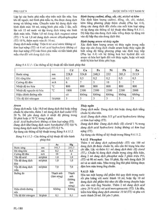 Dược điển việt nam iv 2009 (1)