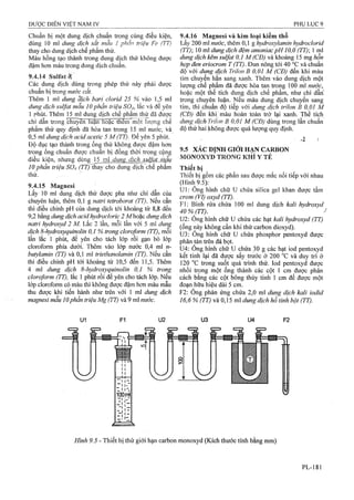 Dược điển việt nam iv 2009 (1)