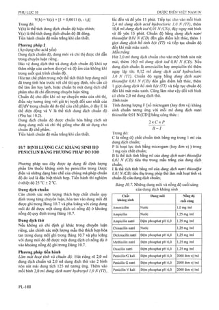 Dược điển việt nam iv 2009 (1)