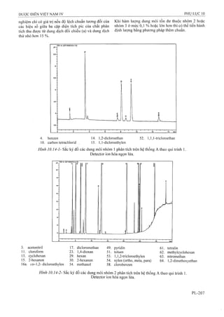Dược điển việt nam iv 2009 (1)
