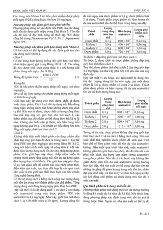 Dược điển việt nam iv 2009 (1)