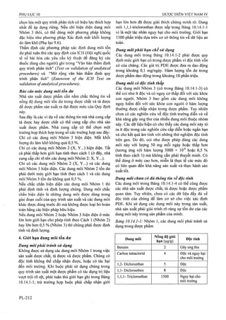 Dược điển việt nam iv 2009 (1)