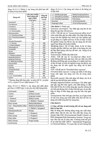 Dược điển việt nam iv 2009 (1)