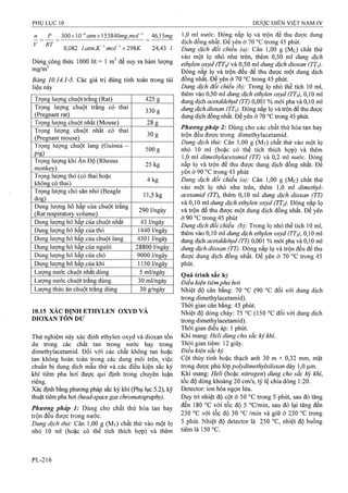 Dược điển việt nam iv 2009 (1)