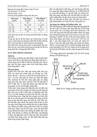 Dược điển việt nam iv 2009 (1)