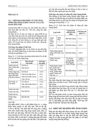 Dược điển việt nam iv 2009 (1)