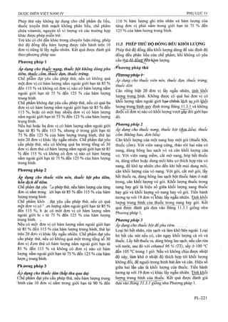 Dược điển việt nam iv 2009 (1)