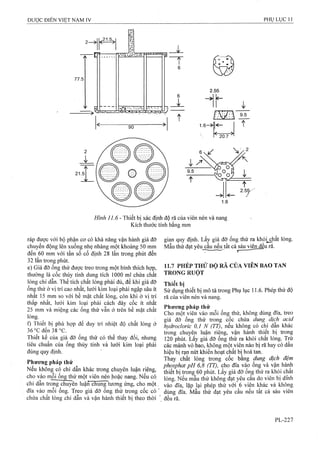 Dược điển việt nam iv 2009 (1)
