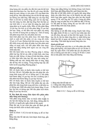 Dược điển việt nam iv 2009 (1)