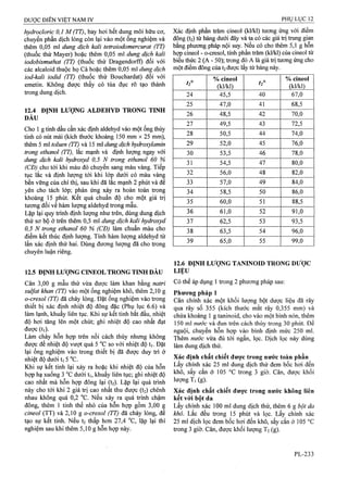 Dược điển việt nam iv 2009 (1)