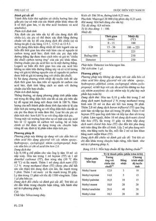 Dược điển việt nam iv 2009 (1)