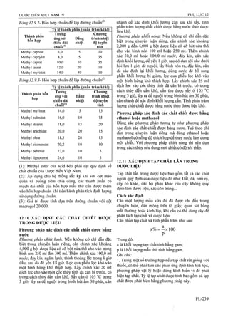 Dược điển việt nam iv 2009 (1)