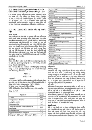 Dược điển việt nam iv 2009 (1)