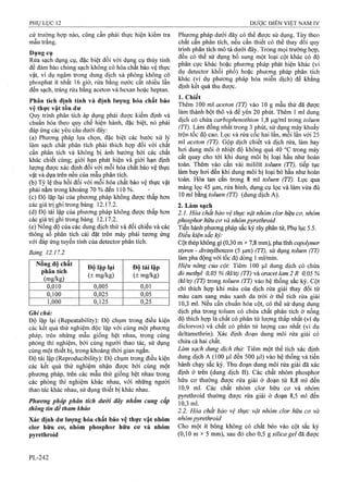 Dược điển việt nam iv 2009 (1)