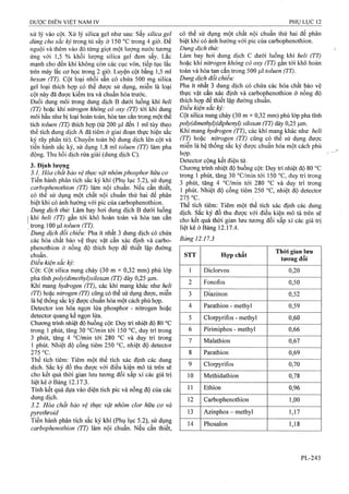 Dược điển việt nam iv 2009 (1)