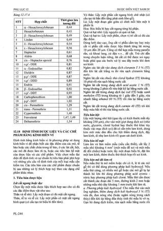 Dược điển việt nam iv 2009 (1)