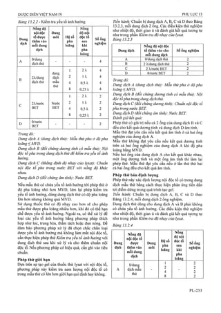 Dược điển việt nam iv 2009 (1)