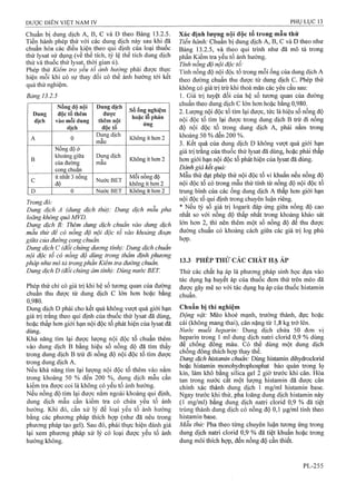 Dược điển việt nam iv 2009 (1)