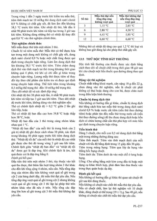 Dược điển việt nam iv 2009 (1)