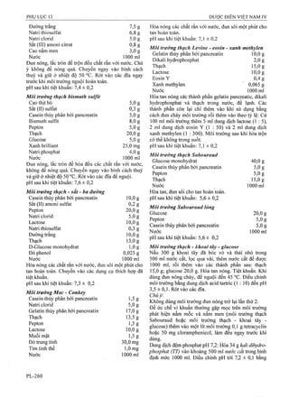 Dược điển việt nam iv 2009 (1)