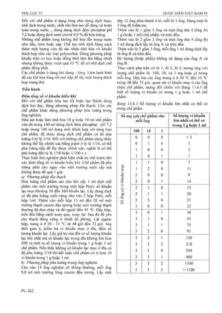 Dược điển việt nam iv 2009 (1)