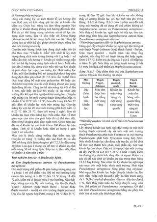 Dược điển việt nam iv 2009 (1)