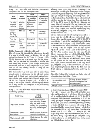 Dược điển việt nam iv 2009 (1)