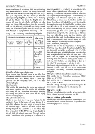 Dược điển việt nam iv 2009 (1)