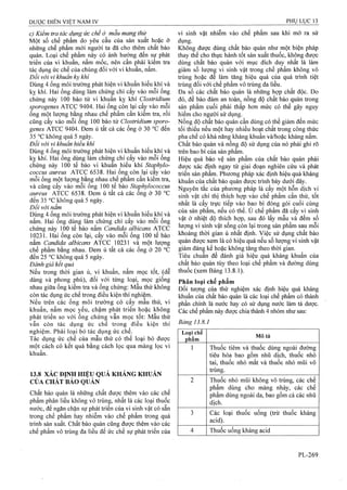 Dược điển việt nam iv 2009 (1)