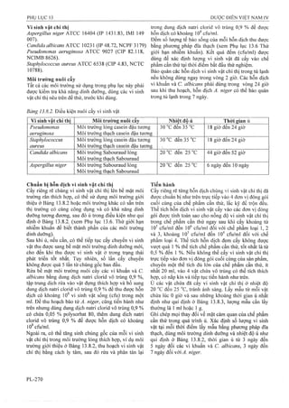 Dược điển việt nam iv 2009 (1)