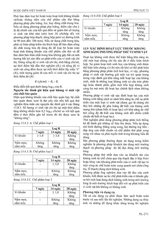 Dược điển việt nam iv 2009 (1)