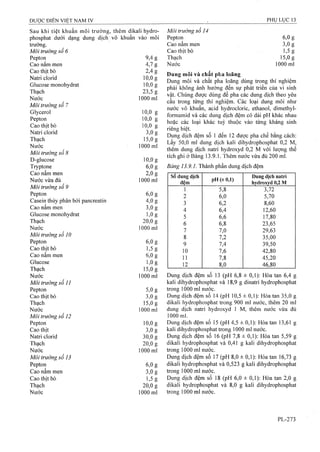 Dược điển việt nam iv 2009 (1)