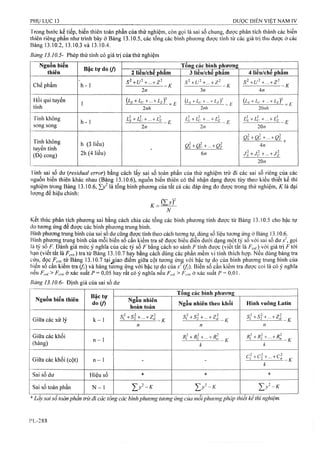 Dược điển việt nam iv 2009 (1)