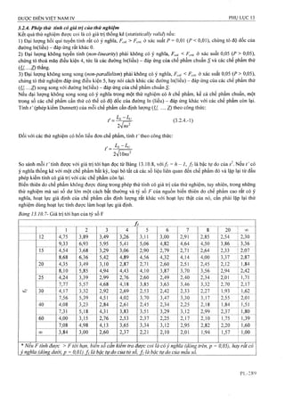 Dược điển việt nam iv 2009 (1)