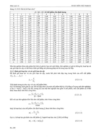 Dược điển việt nam iv 2009 (1)