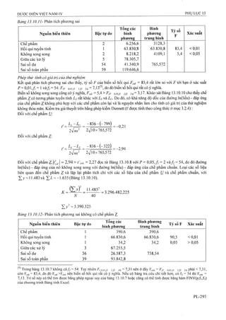 Dược điển việt nam iv 2009 (1)