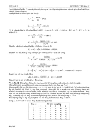 Dược điển việt nam iv 2009 (1)