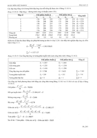 Dược điển việt nam iv 2009 (1)