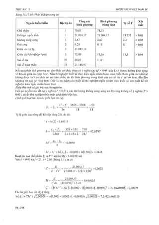 Dược điển việt nam iv 2009 (1)