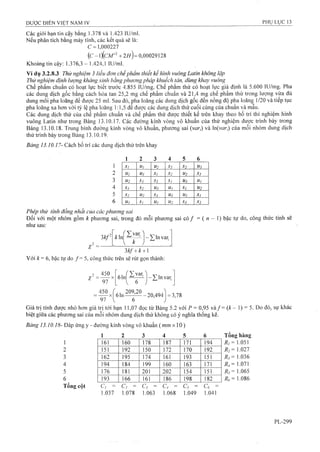 Dược điển việt nam iv 2009 (1)