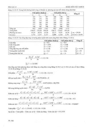 Dược điển việt nam iv 2009 (1)
