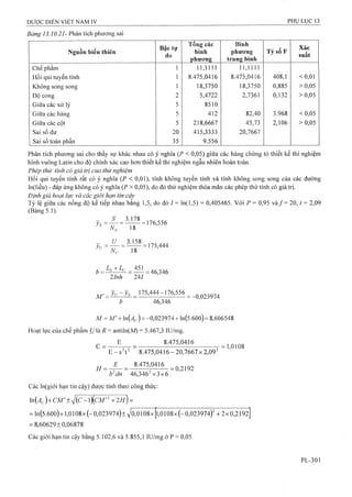 Dược điển việt nam iv 2009 (1)